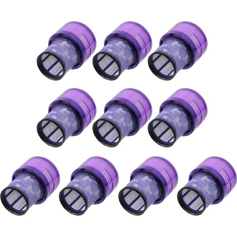 10x HEPA-Filter für Dyson V11 Cyclone Serie wie V11 Absolute, Animal, Fluffy, Total Clean, Pro, Absolute Extra Staubsauger / ersetzt 970013-02 (1/4)