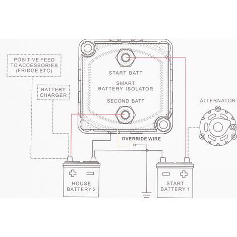 Isolateur intelligent double batterie automobile, relais sensible VSR 12 V 140 A pour VTT, UTV, bateau et camping-car