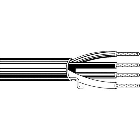 Cable fror 8x0,50 itc ro508gsm100 para la automatización de edificios