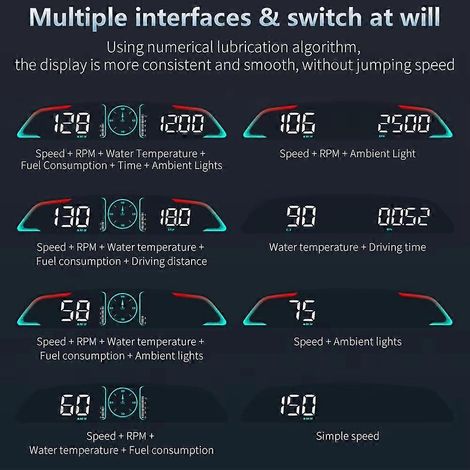 Affichage tête haute HD pour voiture, OBD2, GPS, HUD intelligent, compteur de vitesse numérique automatique, régime moteur, tension, alarme de sécurité, B3 (1/5)