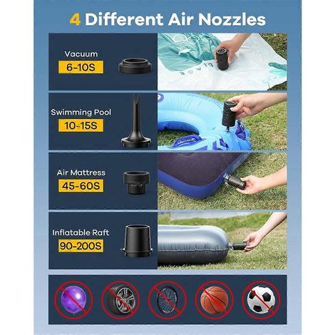 Mini pompe à air électrique pour gonflables, pompe portable pour matelas pneumatiques --- (1/5)