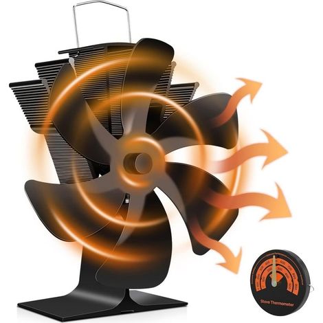 – Ventilateur poêle à bois 6 pales – Silencieux avec protection contre la surchauffe – Fonctionnement automatique sans électricité – Pour cheminée et poêle à granulés (1/5)