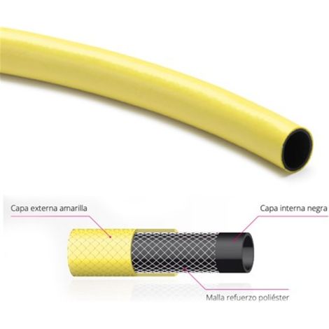 Mangera Bicomalla - 15x20mm 50m, PLASTIRE (1/3)