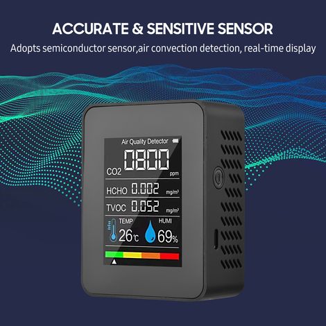 Eosnow Tragbarer Luftqualitätsmonitor Indoor CO2 -Detektor 5 in 1 Formaldehyd HCHO TVOC Tester LCD -Temperaturfeuchtigkeit wiederaufladbarer Alarmmesser für das Treibhauslager im Raum Büro