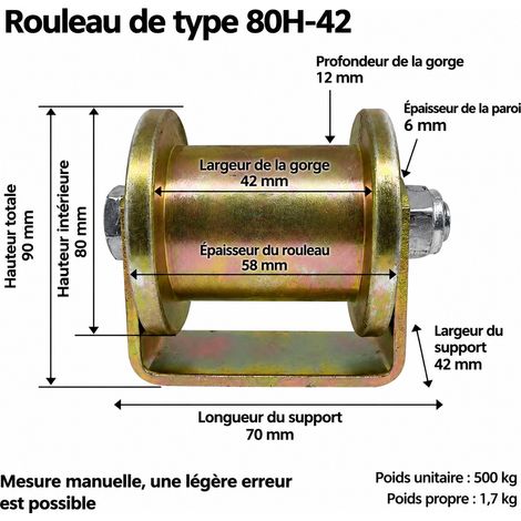 Galet de guidage 80H avec support en acier inoxydable, gorge 42 mm pour rail profilé bleu foncé 80h 42 – Livraison gratuite