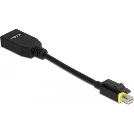 Adaptador Delock Mini DisplayPort 1.4 a DisplayPort con pestillo 8K 60 Hz, 65978 (1/2)