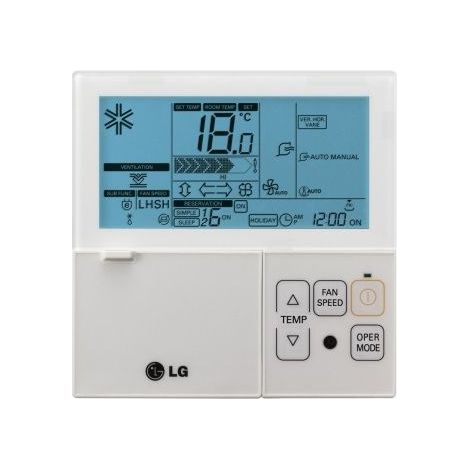 Controlador STANDARD II (1/4)