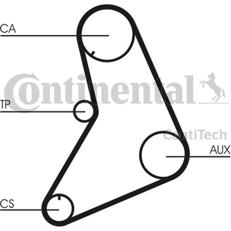 Courroie crantée Continental CT685 FORD 000111000 073109119A 1558385 6139910