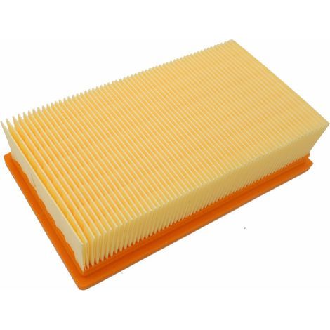 Passend für Kärcher NT25/1, NT361, NE611 Kärcher Staubsauger-Zubehörfilter (1/5)