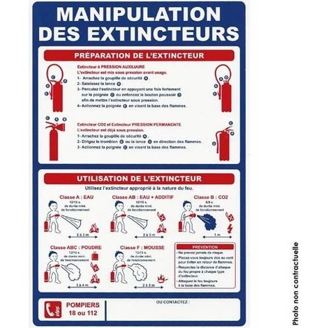 Panneau des manipulations extincteur vertical pour ERP (1/2)