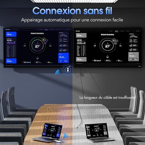 Émetteur et récepteur Hdmi sans Fil,décodage 4K 1080P, Extension HDMI avec écran LED,Portée de 50M, 2,4G/5G,pour Ordinateur Portable, PC vers TV HD, Projecteur,Blanc (1/3)