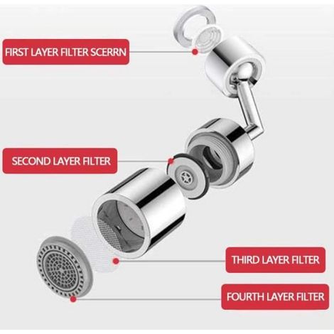 Robinet de filtration universel avec deux types de sortie d'eau, tête de pulvérisateur rotatif à 720° avec filtre filet à 4 cou (1/4)