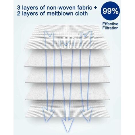 FOREHILL HyClean 3D FJM Sac d'Aspirateur pour Miele (12 sacs, 2 filtre pour moteur, 2 filtre évacuation) Sac d'Aspirateur pour Miele GN Pack XXL, Alternative pour Miele 9917730 GN HyClean 3D (1/4)