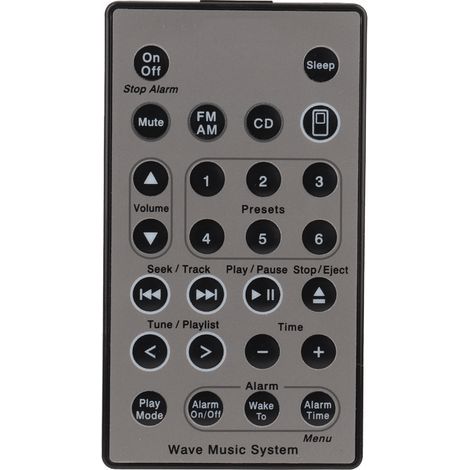 ABS-Ersatzfernbedienung für Wave Music B1 Multi-Disc-Player-System (Grau)