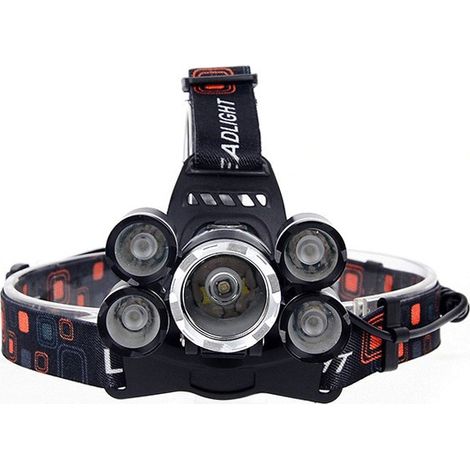 Ahlsen Stirnlampen-Taschenlampe (Batterie nicht im Lieferumfang enthalten) für Outdoor-Camping-Licht (1/4)