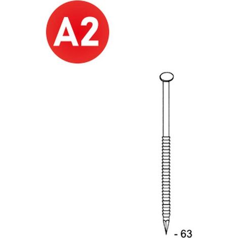 2 200 Pointes en Bande Collée 34° Annelées Inox - 28x63 mm - D-Work