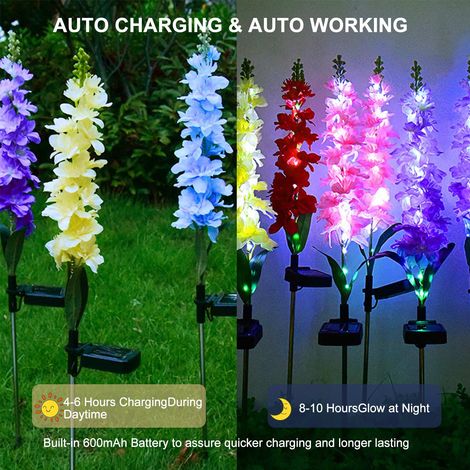 Lampes solaires d'extérieur pour jardin, imitation de jacinthes lumineuses, lampes décoratives pour jardin. (1/5)