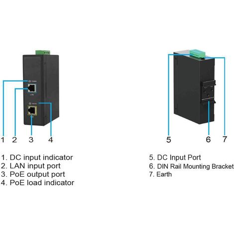 Netzwerkadapter Microconnect PoE 30W 12-48V