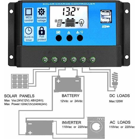 Controlador de carga solar de 12V/24V 30A con control PWM, pantalla LCD y puertos USB para baterías de plomo-ácido.