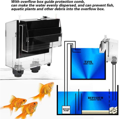 Boîte de Déversement pour Aquarium Sans Perçage Système de Trop-Plein Suspendu pour Filtre de Décantation Réfrigium Épurateur d'Eau