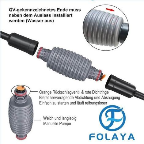 Aquarium Changer l'eau, Kit de Nettoyage pour Gravier d'aquarium avec Siphon pour Changer l'eau et Nettoyer Le Sable (1/4)