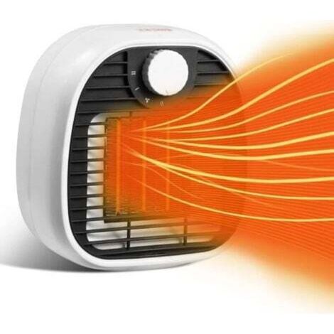 Radiateur Céramique 500W Soufflant Mini, 3 Réglages, Faible Conso, Portable Bureau, Protection Surchauffe (1/4)