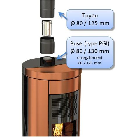 Adapter 80/130 A 80/125