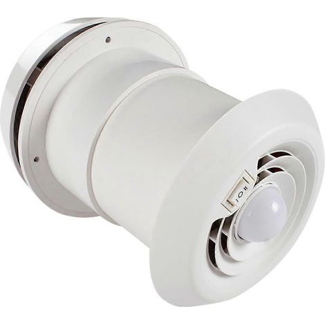 12-V-Dachventilator für Wohnmobile – LED-Deckenlüfter für Wohnmobile (1/5)