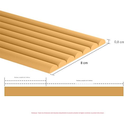 Bandes de sécurité enfant - Autocollants de sécurité pour la maison - Forme en W - Cyan - Blanc - 2 m + 4 protections d'angle