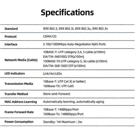 5-Port-Gigabit-Ethernet-Netzwerk-Switch (100/1000 Mbit/s), schneller RJ45-Ethernet-Adapter, LAN-Hub, US-Stecker (1/5)