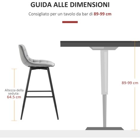 Lot de 2 Tabourets Hauts Scandinaves Gris avec Dossier, Repose-pieds, Assise en Velours Aspect et Métal, 45x47x88 cm (1/5)