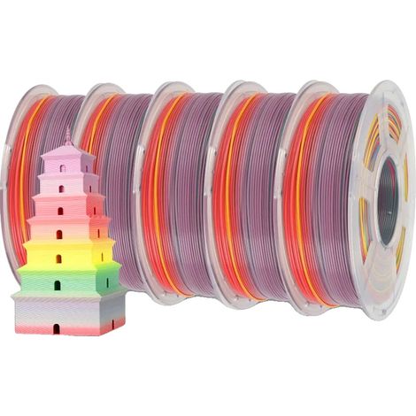 JAYO PLA-Filament, 1,75 mm Durchmesser, 5 Rollen (1/2)