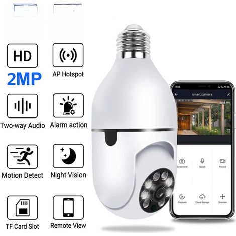 360° 1080p Panorama-WLAN-Überwachungskamera mit Nachtsicht, Zwei-Wege-Audio, intelligenter Bewegungserkennung und Tuya-App. (1/5)
