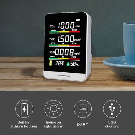 Détecteur CO2 Professionnel - Analyseur d'Air Intérieur Multifonction avec Mesure TVOC, Formaldéhyde, Température et Humidité pour Maison Intelligent (1/5)