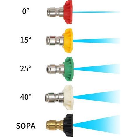 Adapter für Hochdruckreiniger, kompatibel mit Kärcher Hochdruckreinigerpistolen K2, K3, K4, K5, K6 und K7, 1/4'' Innengewinde-Schnellanschluss, mit 5 Düsen. (1/5)