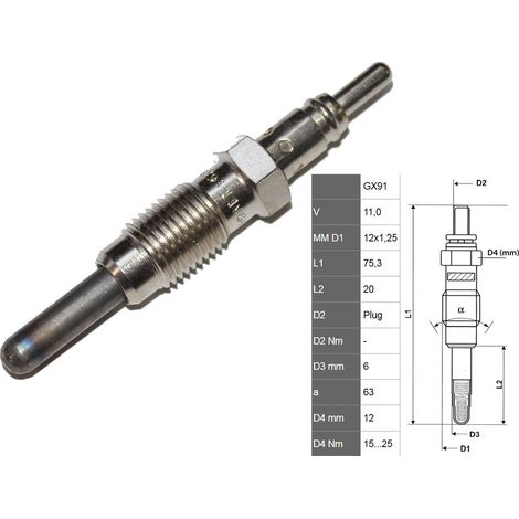 Candela di preriscaldamento rapida FT82728