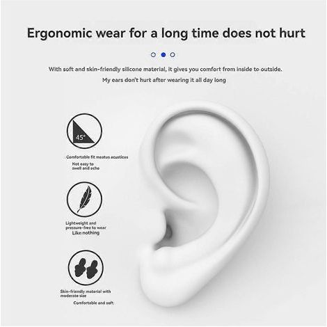 Bouchons d'oreilles, casque Bluetooth, réduction du bruit, protection contre le bruit au travail, écouteurs (voir photo) (1/5)