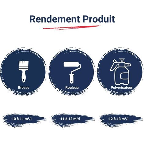 Codève Bois – Saturateur bois douglas 20 L – Protection contre humidité – Prépare les bois à finition – Rendement jusqu'à 13 m2/L