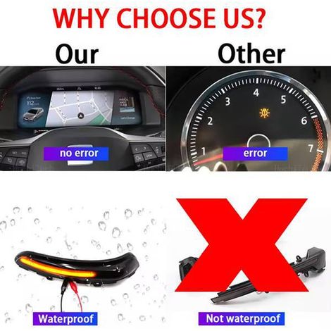1 set of colors: as pictured. Material: metal + plastic. Suitable for Peugeot 208, 2008, and Citroën C-Class. (1/5)