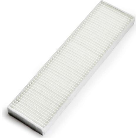 Jet Dryer Accesorios - Filtro HEPA para secador de manos Slim 8596220006622