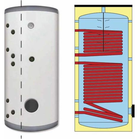 Ballon échangeur ECS solaire 300L – 2 échangeurs en acier émaillé – Isolation 70 mm PU rigide – Anode magnésium et thermomètre inclus