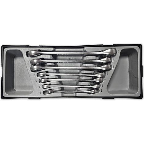 Cles a tuyauter dimensions imperiales sae module cotes aux pouces