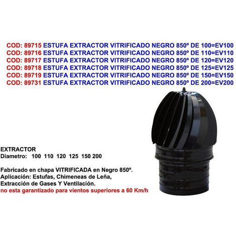 ESTUFA EXTRACTOR VITRIFICADO NEGRO 850º DE 100=EV100