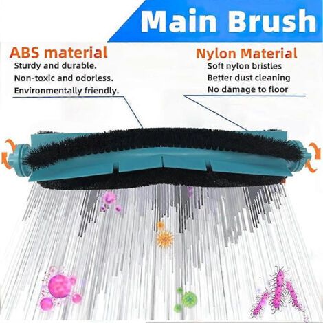 NALOOKAMIC Pièces détachées pour aspirateurs Cecotec Conga séries 7490 Immortal et 8290 Immortal : brosse principale, filtre, lingettes de nettoyage et sac à poussière. (1/4)