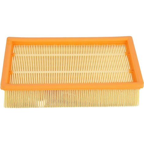 Ersatzfilter für Kärcher NT25/1, NT361, NE611 ECO Staubsauger - Ersatzteil, kompatibles Filterelement, Originalzubehör für effiziente Reinigung, ideal für Werkstätten und Baustellen. (1/5)