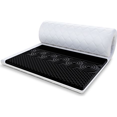 Topper 120x200 cm Matratzenauflage mit HR-Schaum 8 cm Schoner H3 (1/5)