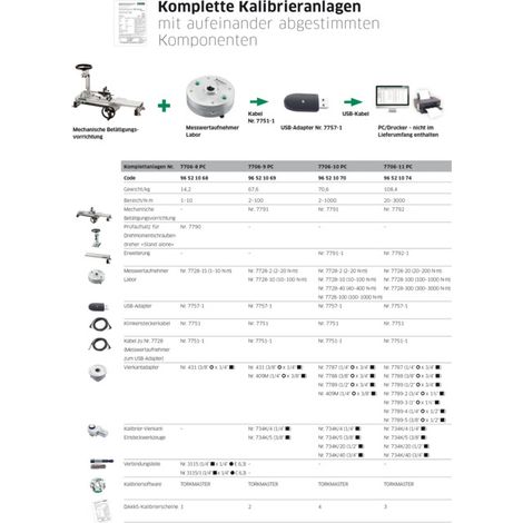 7706-9PC Système complet de calibrage Bereich N·m 2 - 100 (1/2)