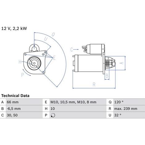 Démarreur BOSCH 0 986 020 141 RENAULT 12 02 206 2330000Q0B 2330000Q0C 2330000QAF (1/2)