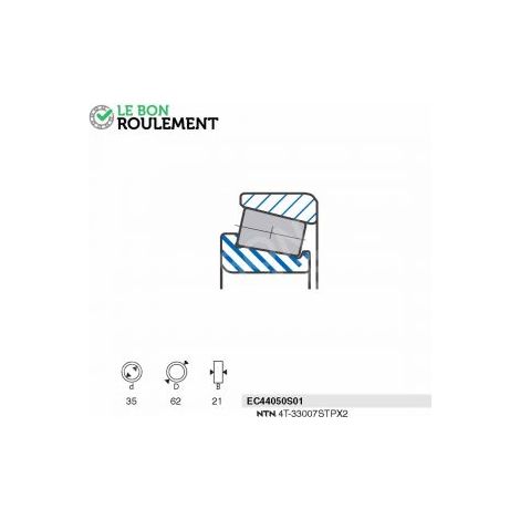 Roulement à rouleaux EC44050S01-SNR