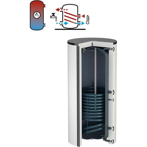 Flamco Standspeicher Duo 1000 l, weiß, mit EPS-Isolierung (1/2)